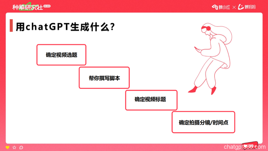 论如何用ChatGPT在小红书上赚钱，打造爆款内容！