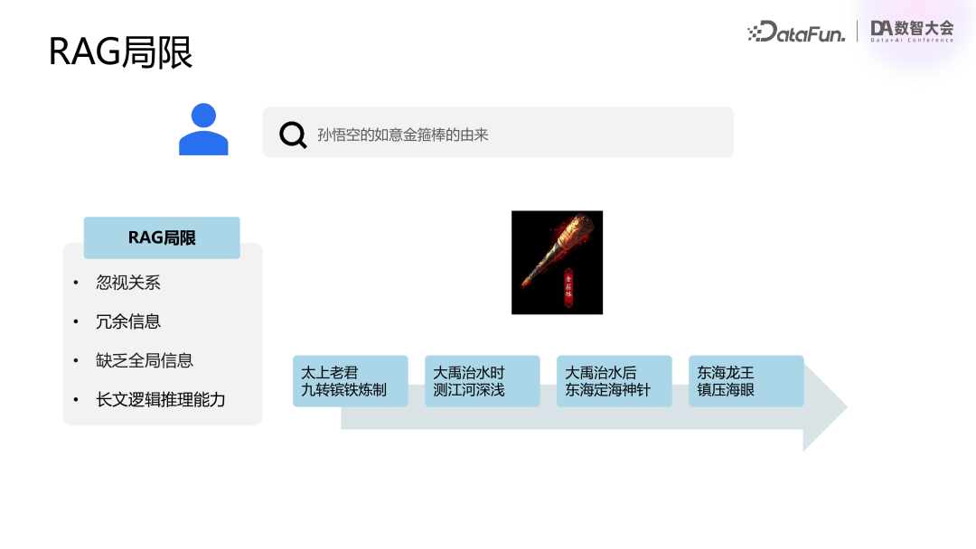腾讯 | 混元大模型业务落地实践