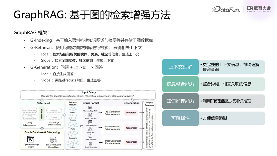 腾讯 | 混元大模型业务落地实践
