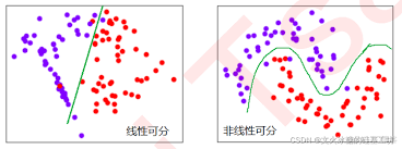 漫画大模型简史