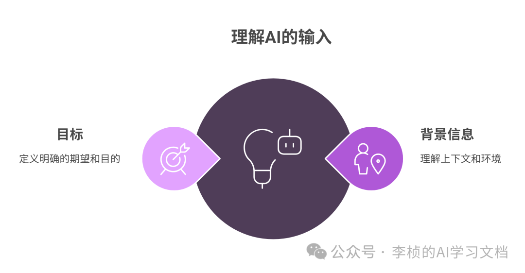 这两天，DeepSeek-R1 为什么突然刷屏？8 问 8 答足以解你疑惑