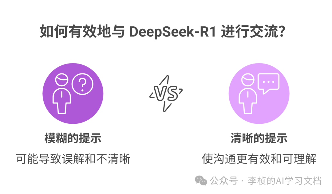 这两天，DeepSeek-R1 为什么突然刷屏？8 问 8 答足以解你疑惑