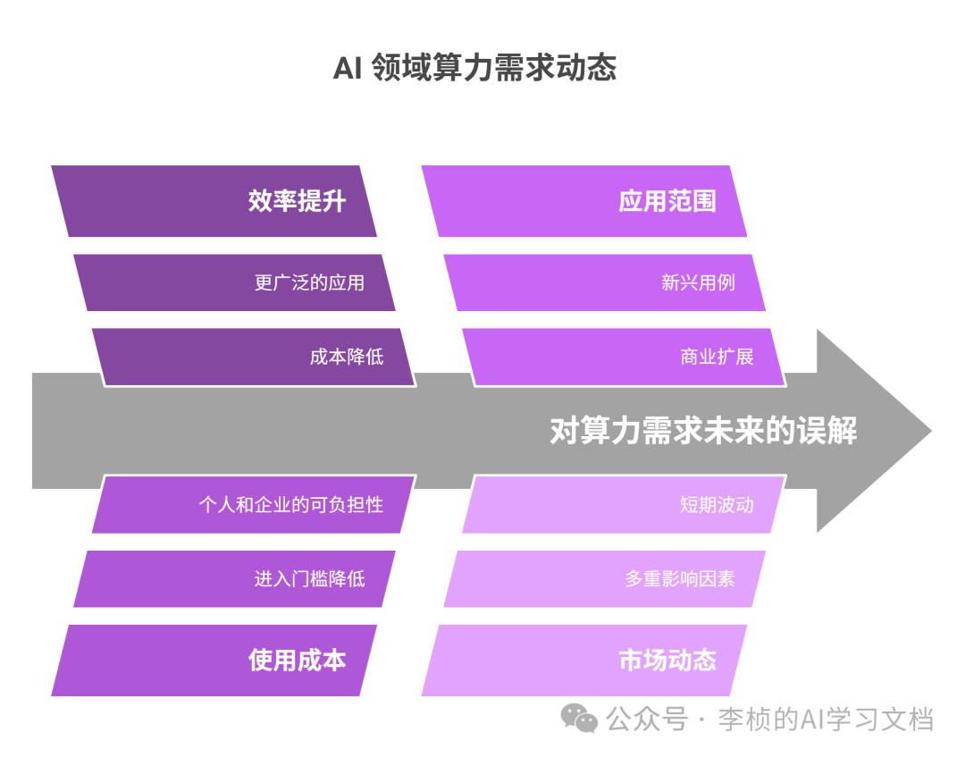 这两天，DeepSeek-R1 为什么突然刷屏？8 问 8 答足以解你疑惑