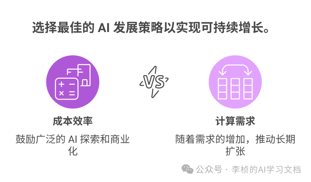 这两天，DeepSeek-R1 为什么突然刷屏？8 问 8 答足以解你疑惑