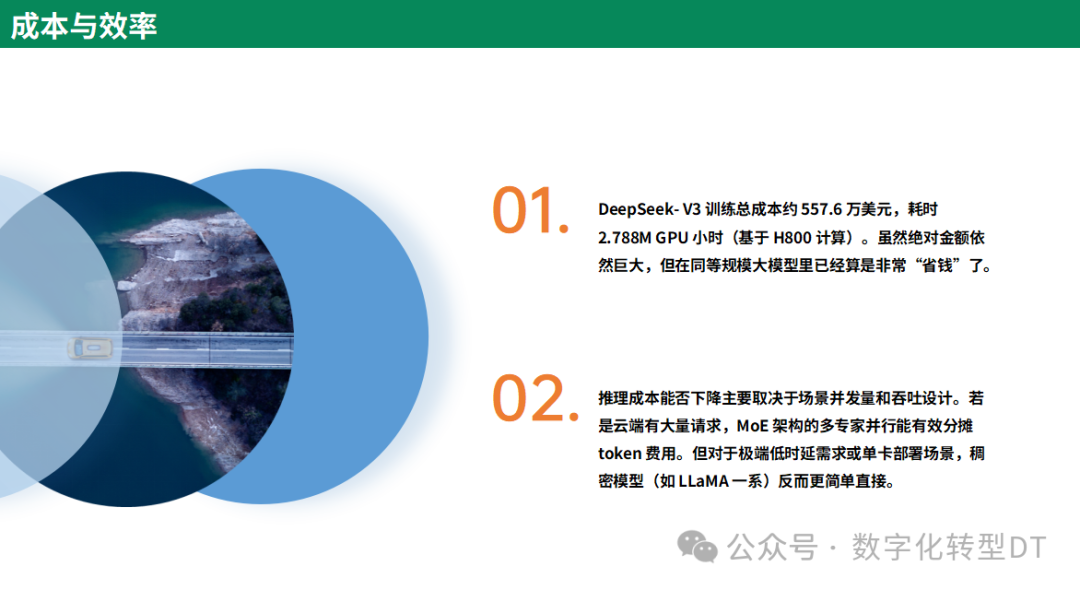 万字长文：从0到1学会使用Deepseek