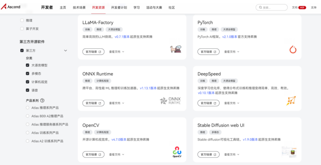 魔乐社区（Modelers）：大模型应用落地的极简路径！