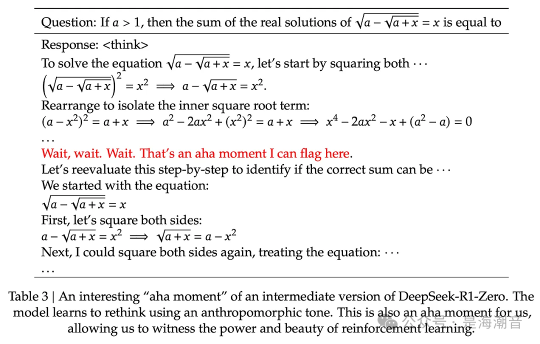 深入理解Reasoning LLMs