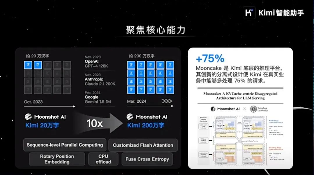 Kimi创始人杨植麟最新分享：关于OpenAI o1新范式的深度思考
