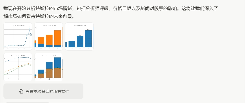 一觉醒来,智能体的天塌了