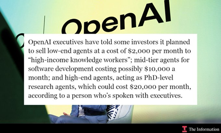 2万美元一月！OpenAI将推出博士级AI Agent