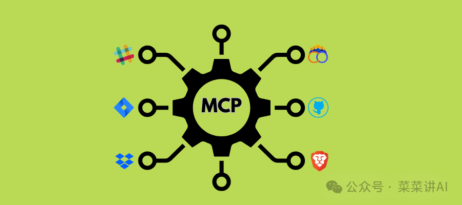 MCP-重新定义LLM上下文交互标准