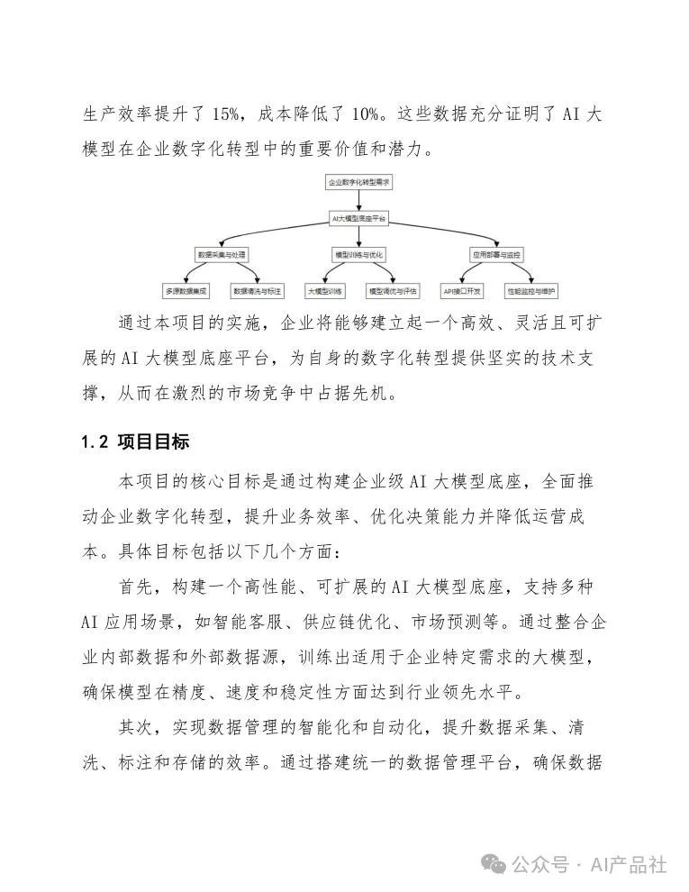 天津某区企业数字化转型AI大模型底座项目设计方案