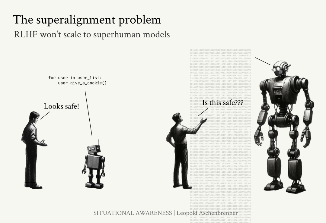 OpenAI 看到了什么？
