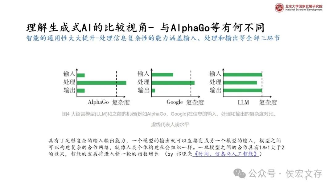 通向大模型、智能体以及人类的共同未来