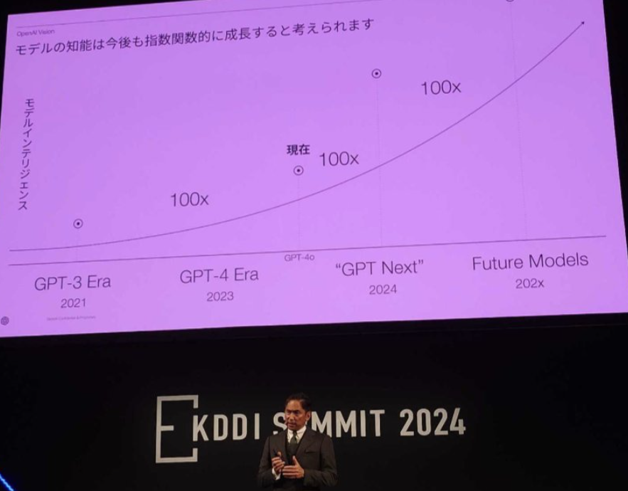震撼来袭！OpenAI Japan负责人透露：“GPT Next”模型的性能将比现在提高100倍！