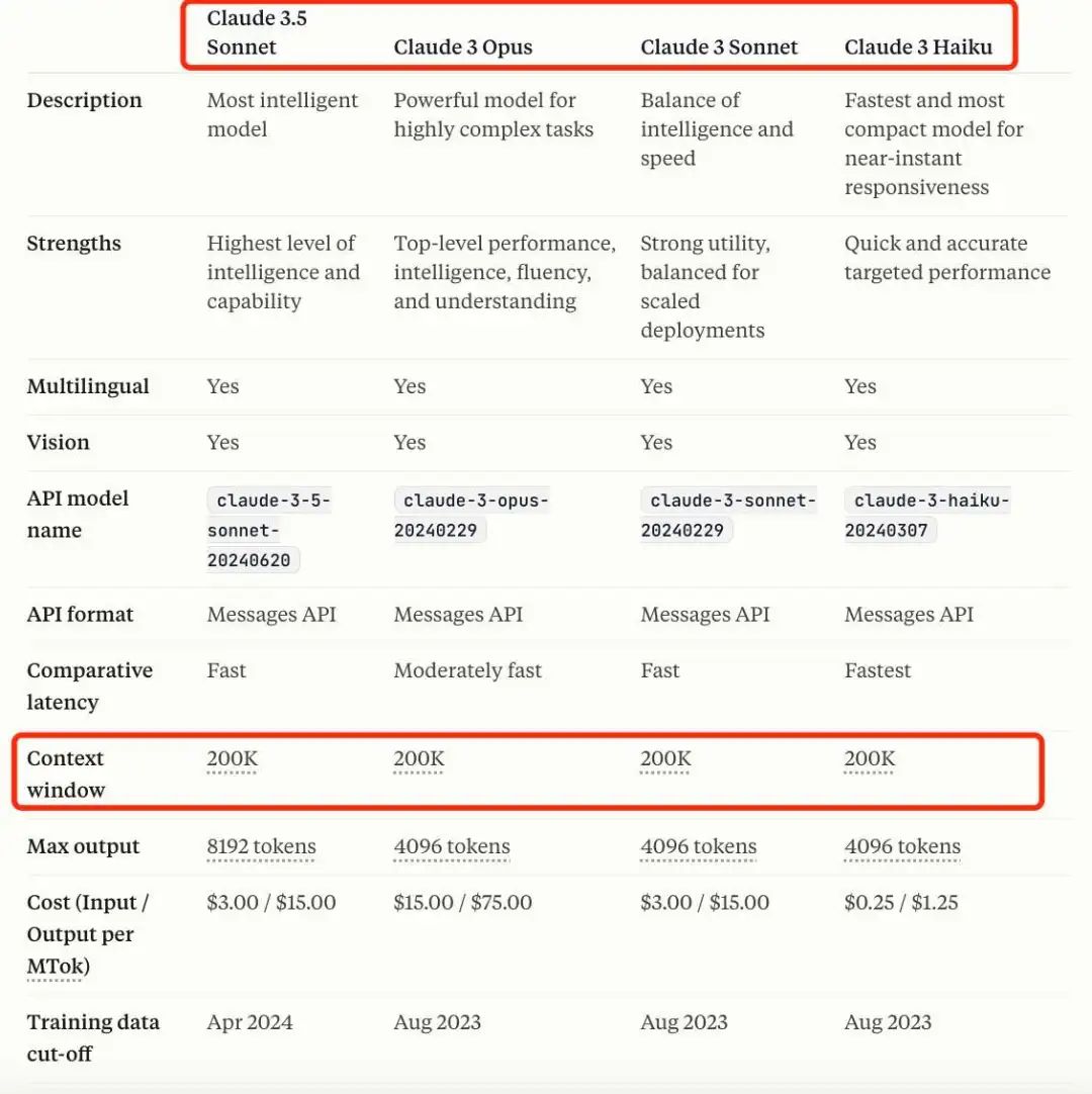 Claude推出Enterprise企业计划！有这三点值得B端产品借鉴！