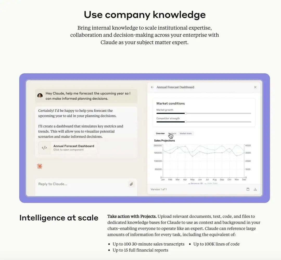 Claude推出Enterprise企业计划！有这三点值得B端产品借鉴！