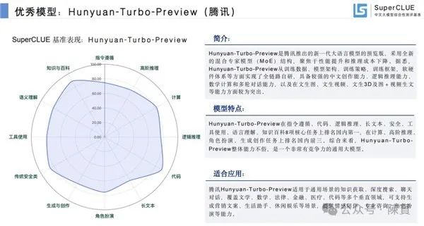 腾讯新一代大模型“混元 Turbo”是如何“练”成的