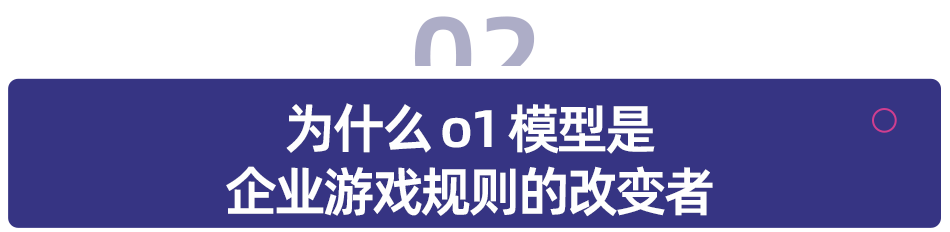 OpenAI 将 o1 AI 模型扩展到企业和教育领域，与 Anthropic 直接竞争