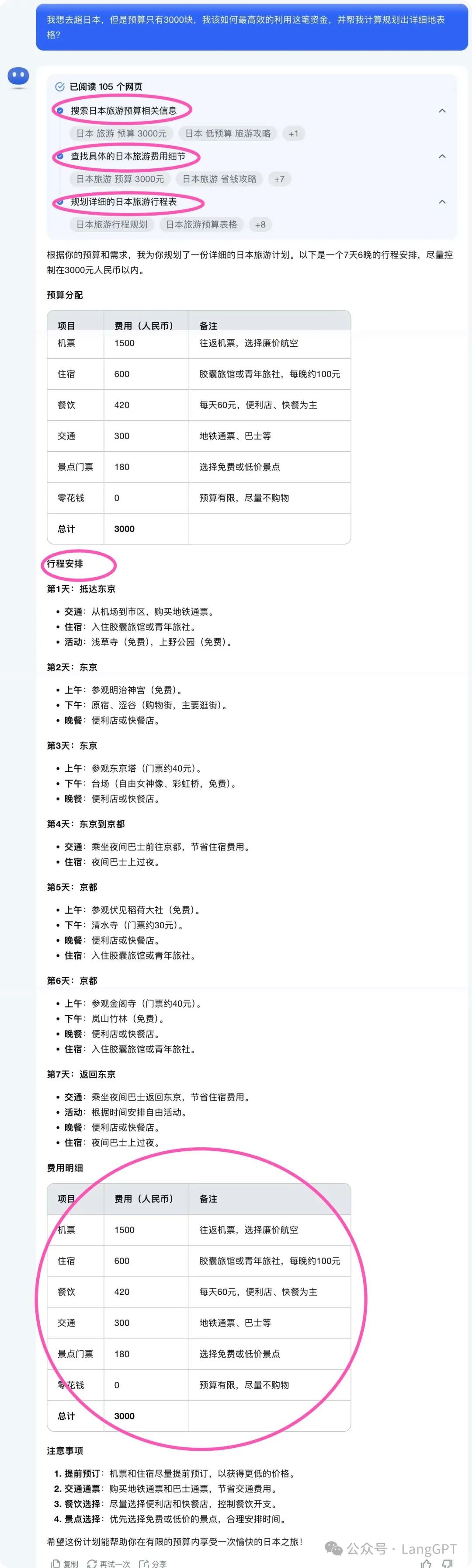 「Kimi探索版」惊艳进化：AI学会了深度慢思考？