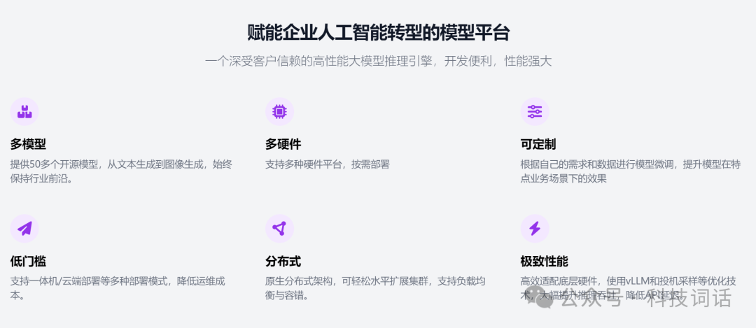 一文读懂Xinference