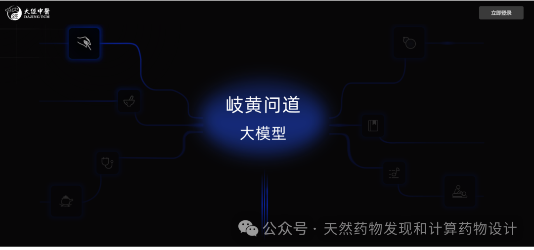 盘点已问世的中医药大语言模型