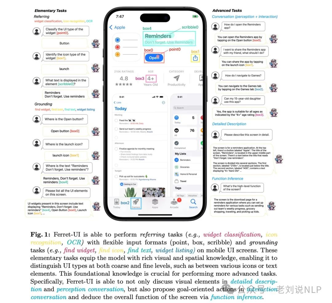 也看大模型操作手机实现机理及前置基础：苹果Ferret-UI、微软OmniParser屏幕理解实现思路