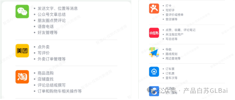 【智谱AutoGLM】深度体验报告及原理分析