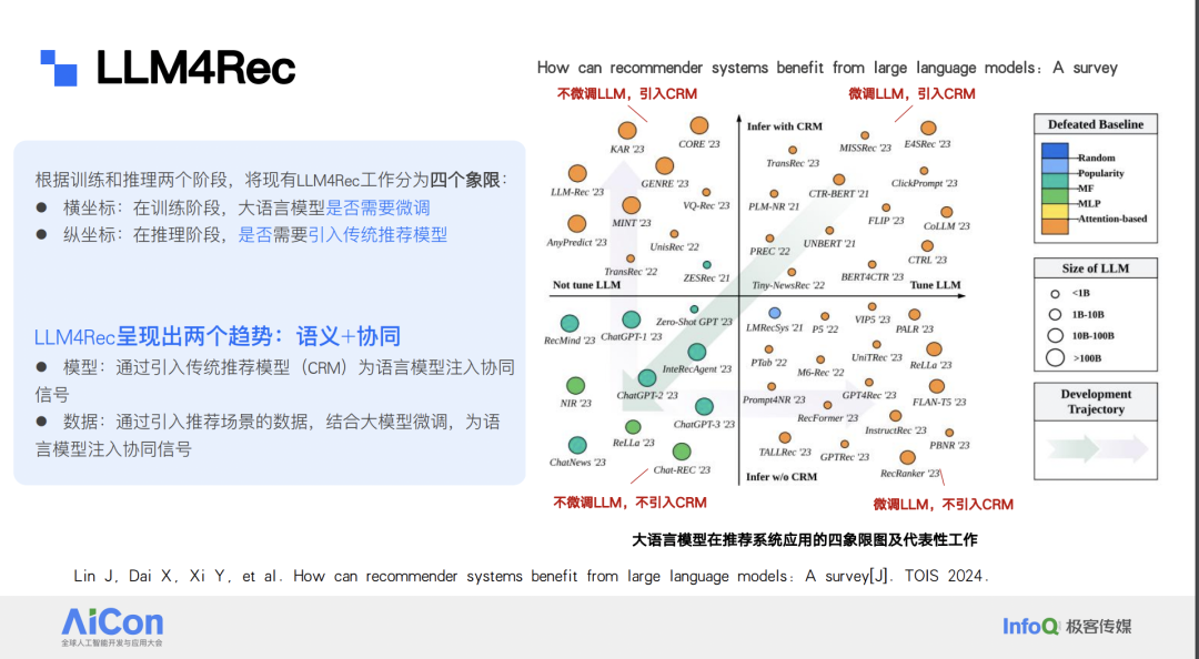 大模型在华为推荐场景中的探索和应用