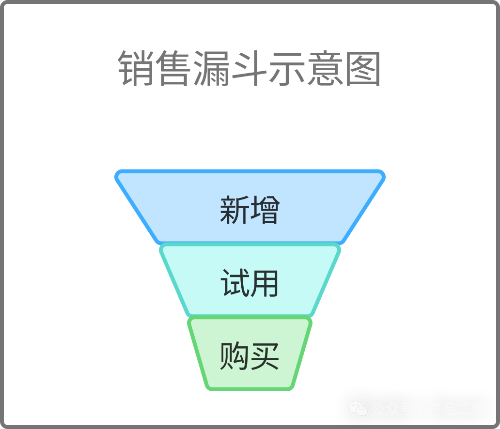 我们能从Manus学到什么,企业版的Manus会长什么样?