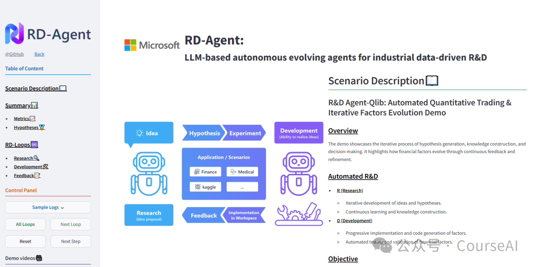 微软深夜放大招:RD-Agent上线,研发人员要失业了?