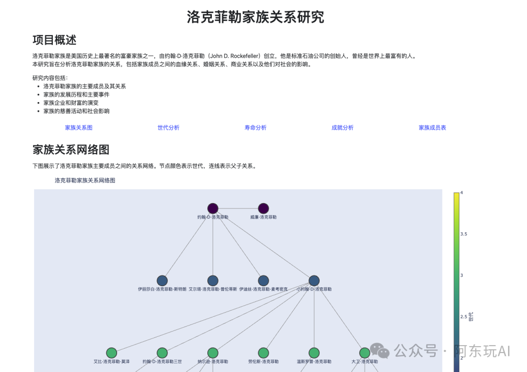 Cursor+MCP,复刻Manus的效果