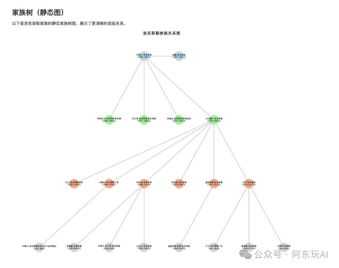 Cursor+MCP,复刻Manus的效果