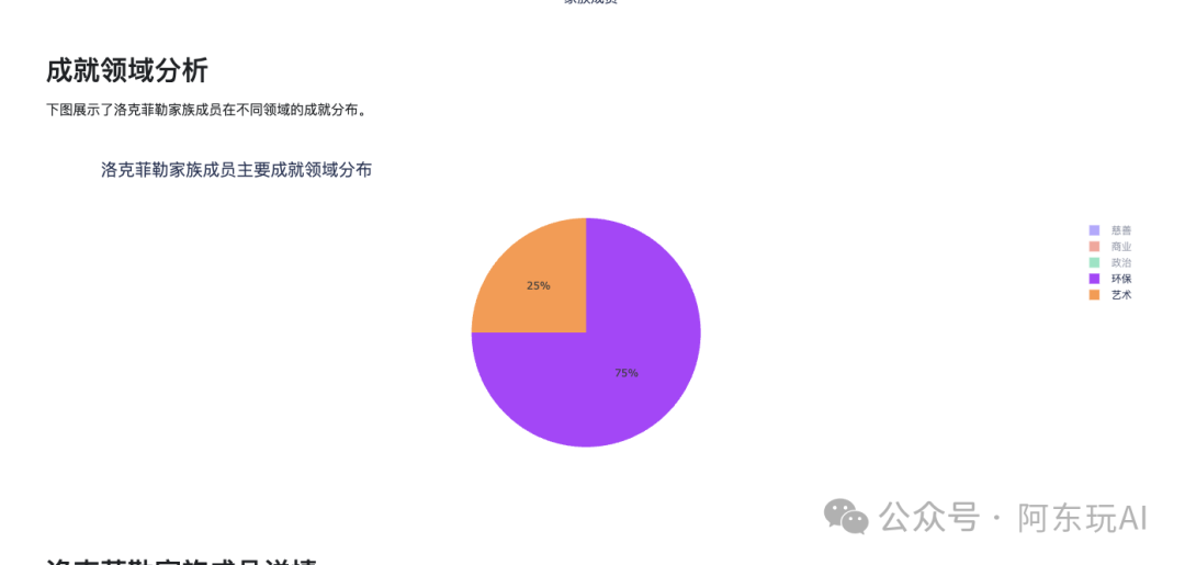 Cursor+MCP,复刻Manus的效果