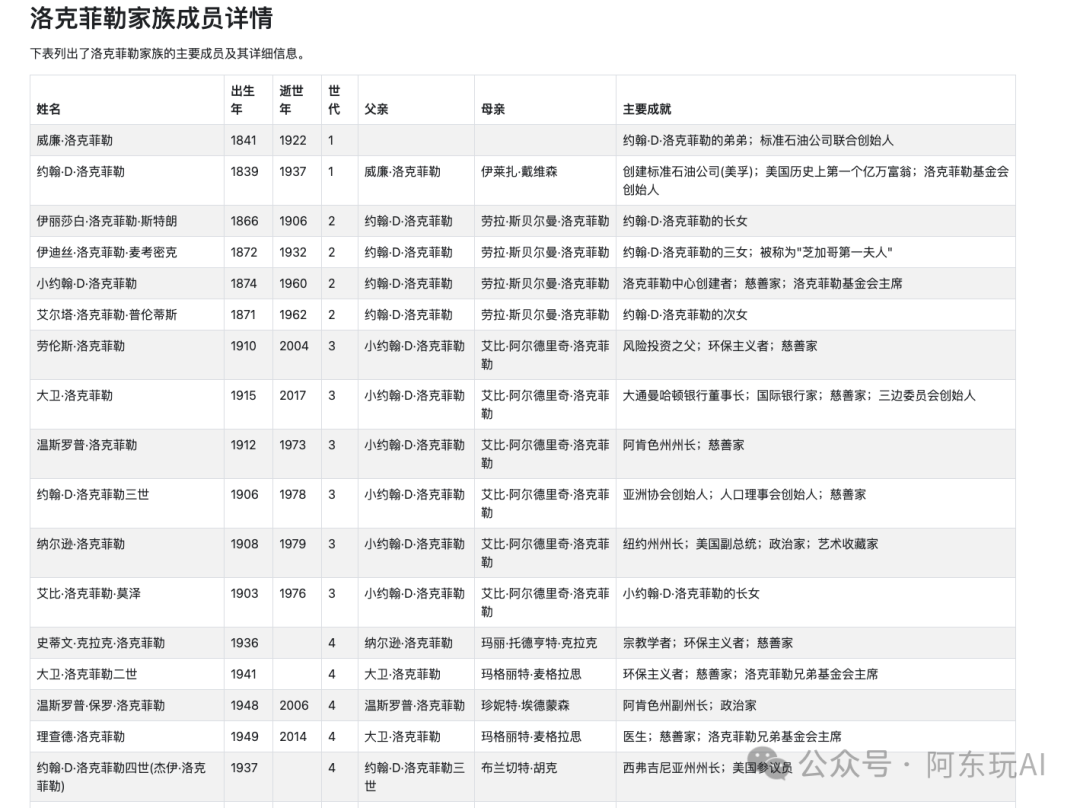 Cursor+MCP,复刻Manus的效果