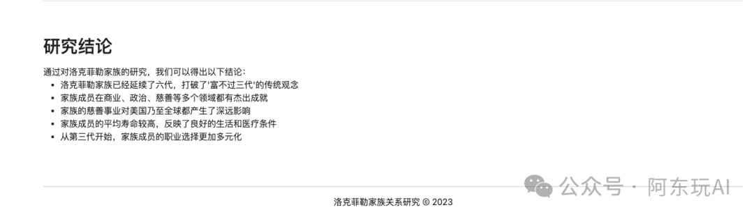 Cursor+MCP,复刻Manus的效果