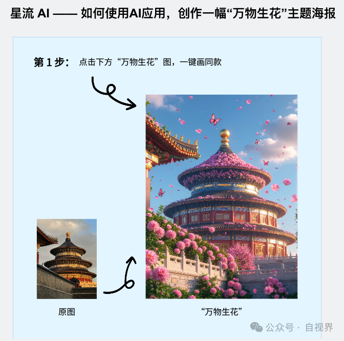 LUI必然崛起,GUI终将淘汰?先别急着下结论!