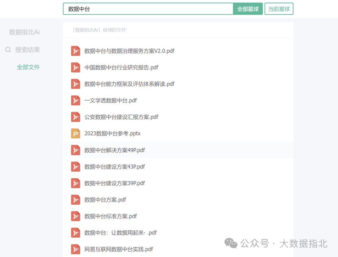 法律助手:LexisNexis助力法律AI