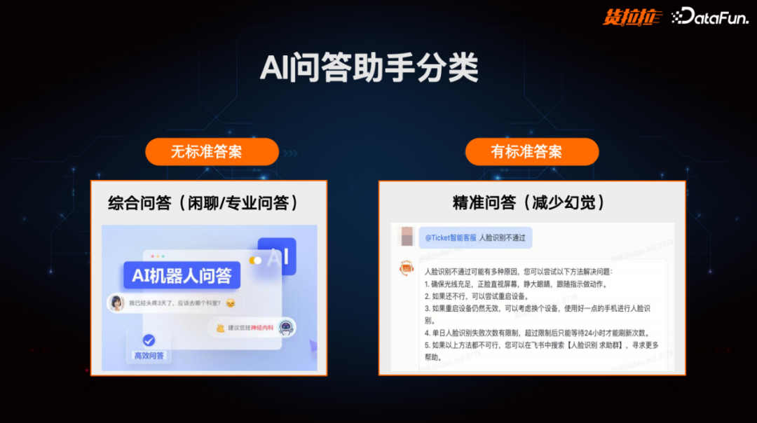 货拉拉多场景大模型AI助理实践