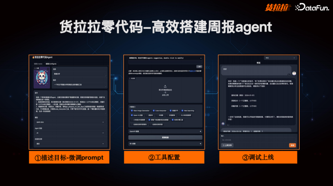 货拉拉多场景大模型AI助理实践