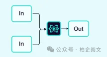 5W字长文 Agent多智能体探秘:架构设计、交互模式与应用实践深度剖析