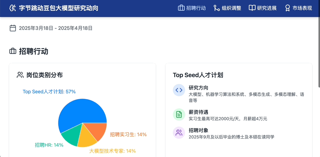 复盘字节扣子空间开发历程：瞄准工作场景，做一个 Agent 系统