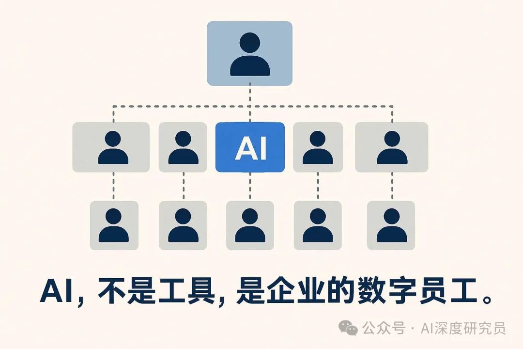 万字解读AI落地本质:To B才是AI主战场