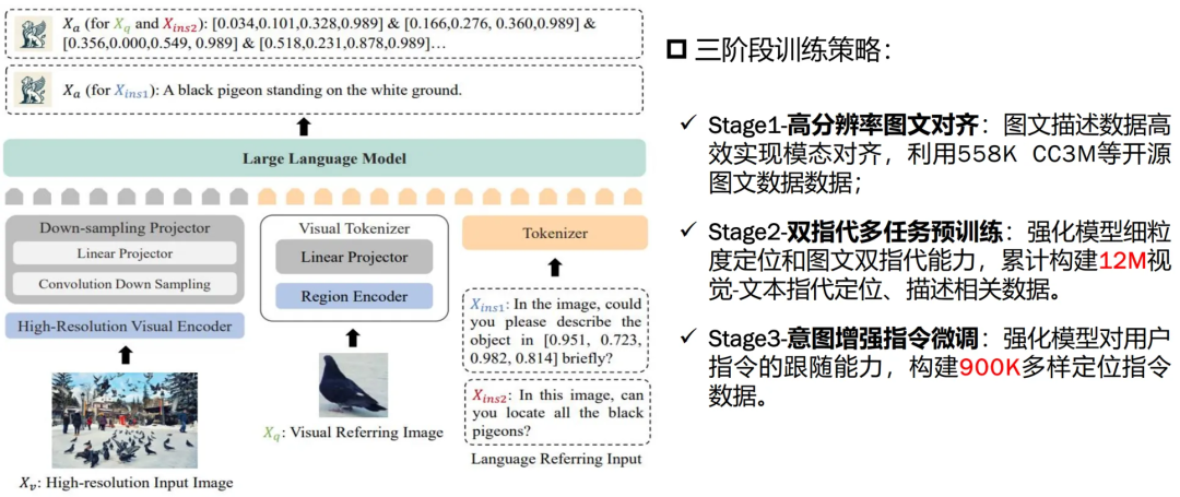 一文搞懂：RAG、Agent与多模态的行业实践与未来趋势