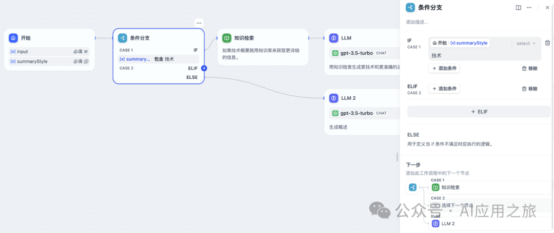 Dify → 问题分类|条件分支
