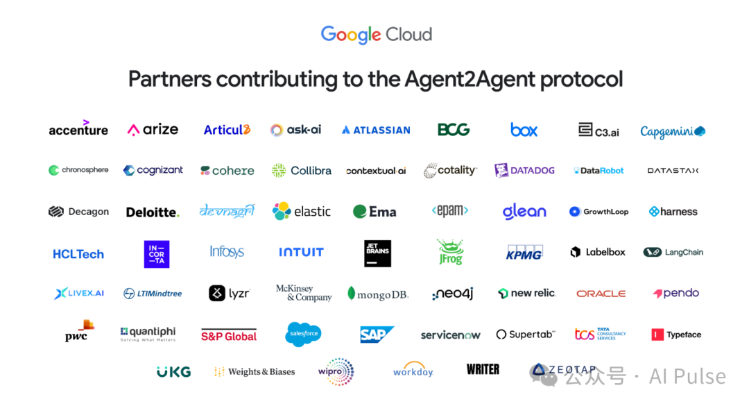 Agent2Agent 协议详解:Google 引领打造通用 AI 代理通信标准