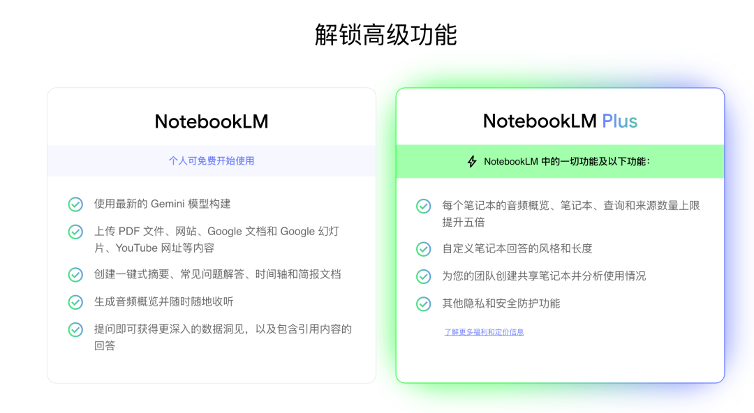 腾讯ima被吊打？NotebookLM真正的强大之处你用过吗？不是中文播客