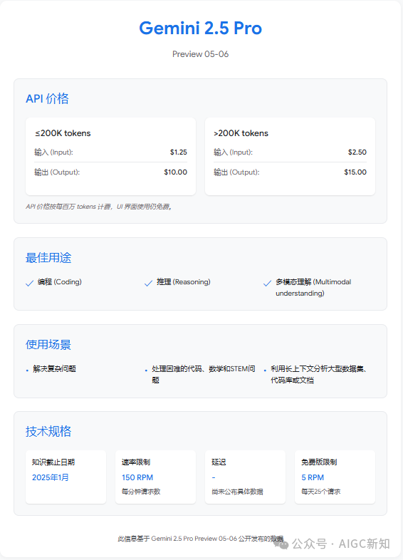 一文实测Gemini 2.5 Pro:视频驱动的代码生成,打造交互式开发应用新范式
