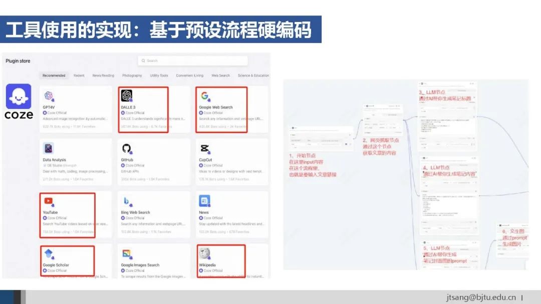 50页ppt,一起梳理AI Agent的关键技术发展