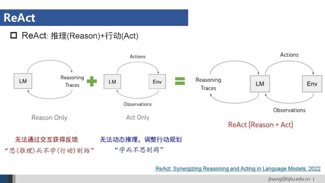 50页ppt,一起梳理AI Agent的关键技术发展